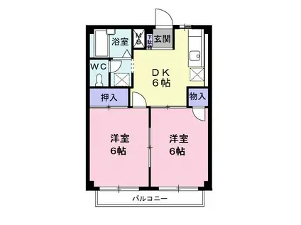 シティハイツカトウ(2DK/1階)の間取り写真