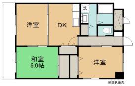 テリトワールSATO参号館(3DK/5階)の間取り写真