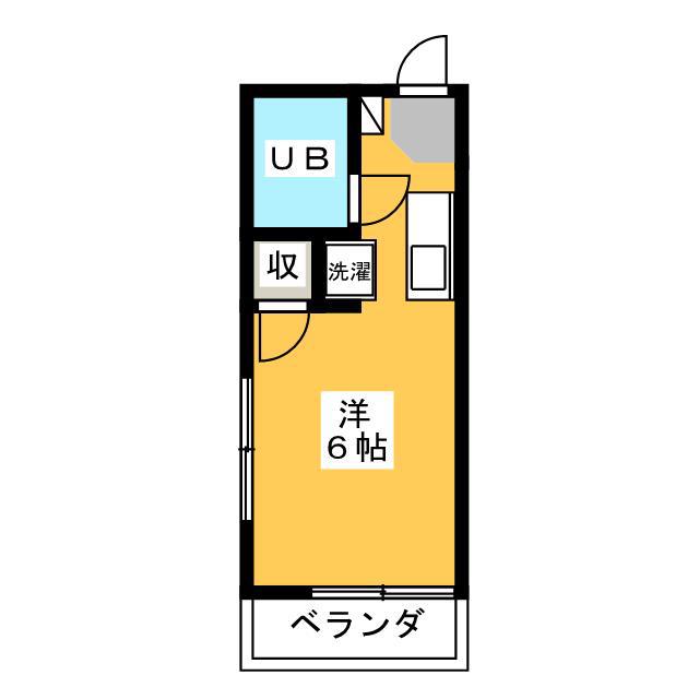 ヴィルヌーヴ西調布II(ワンルーム/1階)の間取り写真