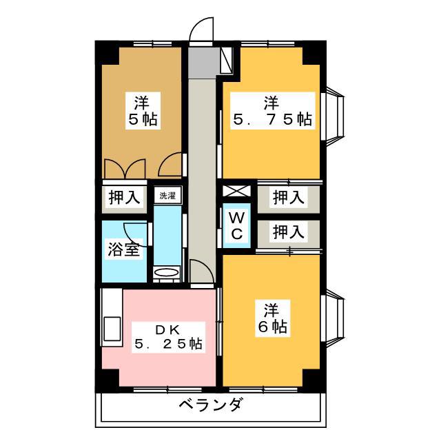 ファミール末廣(3DK/1階)の間取り写真