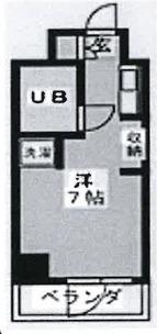 スカイコート西川口第5(ワンルーム/8階)の間取り写真