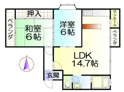 ビューラーFM(2LDK/3階)の間取り写真