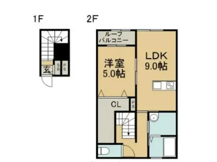 GROWTH GENDOU(1LDK/2階)の間取り写真