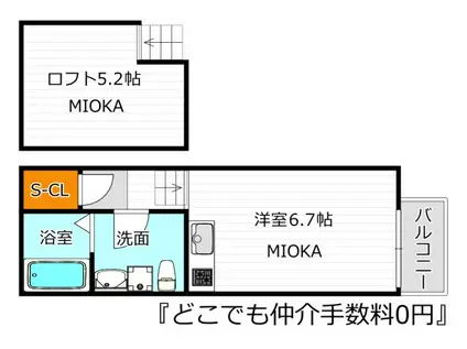 JOYFUL・HOUSE今川(ワンルーム/2階)の間取り写真
