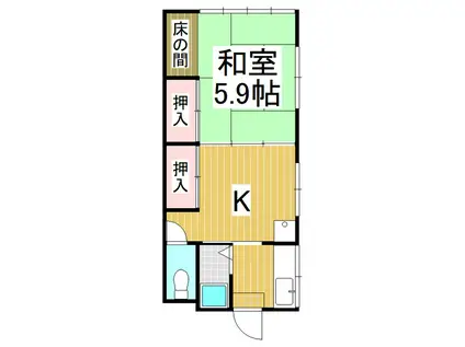 コーポ美坂(1K/1階)の間取り写真