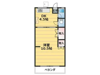 吉戸アパート(1K/2階)の間取り写真