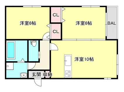 S-HOUSE(2LDK/5階)の間取り写真