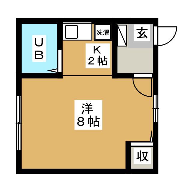 コーポ前田(ワンルーム/2階)の間取り写真