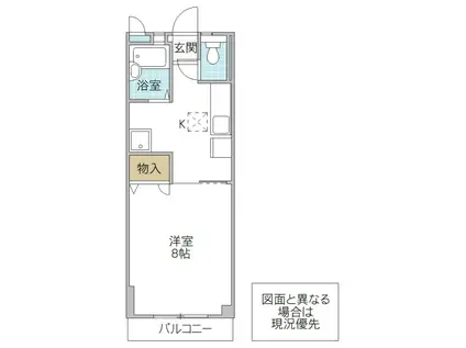 飯村不動産第一ビル(1DK/1階)の間取り写真