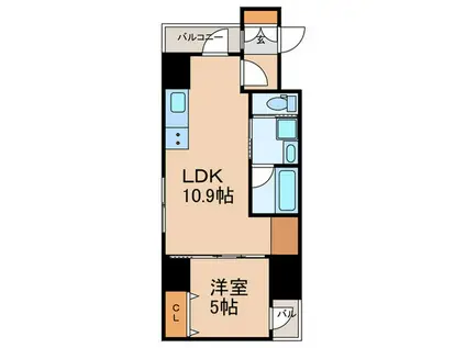 オージュSHIBUYA(1LDK/5階)の間取り写真