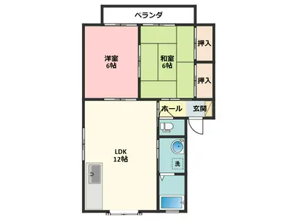 アゼリアコートC棟(2LDK/2階)の間取り写真