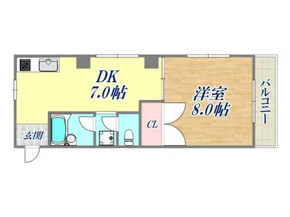 ユーミンフラット(1DK/3階)の間取り写真