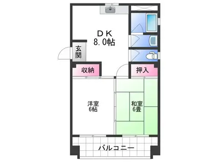 サンコーポ(2DK/2階)の間取り写真