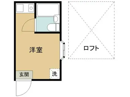 新たなしハイツ(ワンルーム/2階)の間取り写真