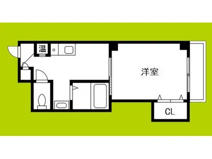 グロースハイツ天満II(1K/2階)の間取り写真