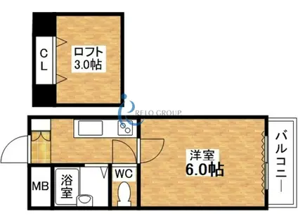 スペース・ライフ平野(1K/6階)の間取り写真