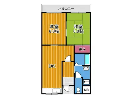 みどりマンション(2DK/2階)の間取り写真