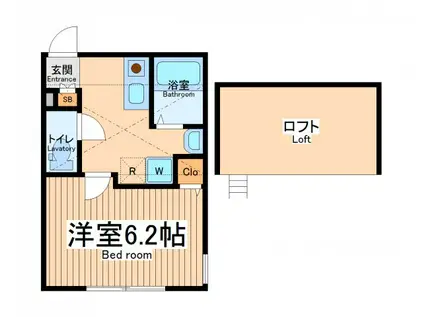 セレンゲティ北里(1K/1階)の間取り写真