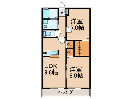 ＪＲ山陽本線 垂水駅 バス乗車時間：8分 最寄りバス停で下車 徒歩2分 2階建 築17年(2LDK/1階)の間取り写真