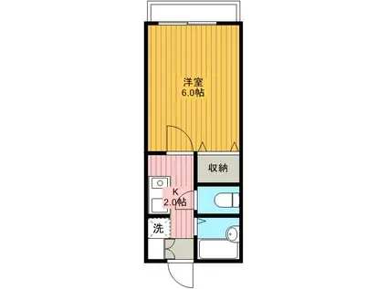 ファミールシズカ(1K/2階)の間取り写真