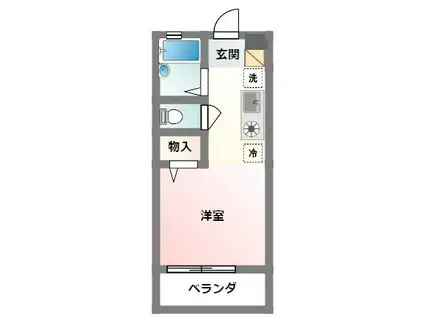 ボーヌング安里(1K/3階)の間取り写真