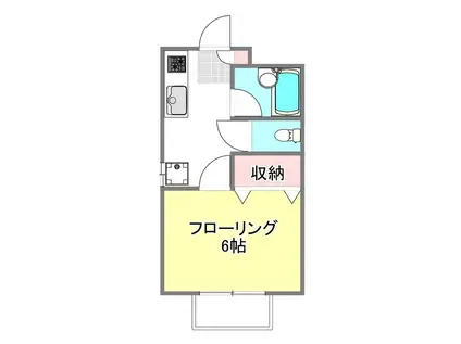 ジュネスハイム(1K/2階)の間取り写真