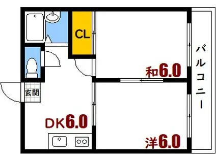 グリンハウス三篠(2DK/2階)の間取り写真