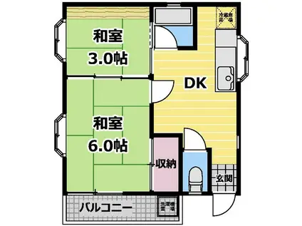 大平荘(2DK/1階)の間取り写真