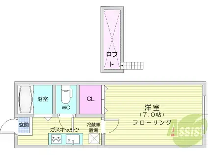 ホワイトキャッスル幸町(1K/2階)の間取り写真