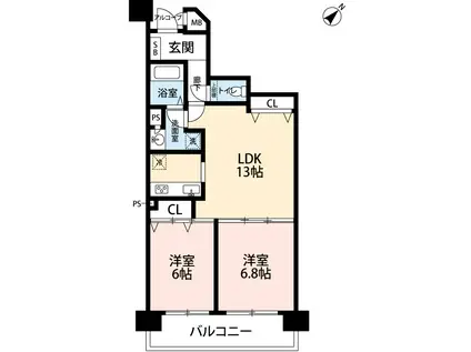 コスモ金沢文庫(2LDK/7階)の間取り写真