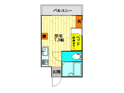 ネットビル3(ワンルーム/1階)の間取り写真