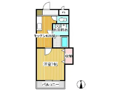 セトル清水(1K/2階)の間取り写真