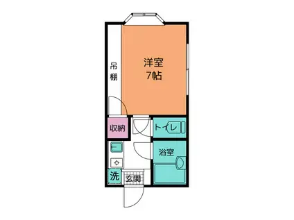 グリンデル杉谷(1K/1階)の間取り写真