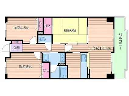 グランドメゾン江戸堀(3LDK/9階)の間取り写真