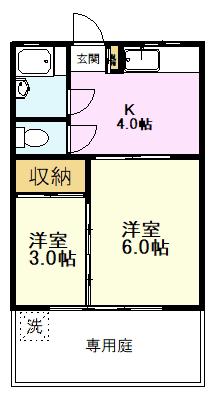 富士ビルNO.6(2K/1階)の間取り写真