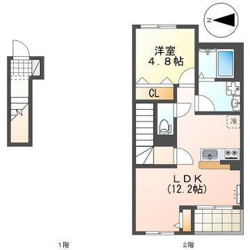 ラ・プレールI(1LDK/2階)の間取り写真