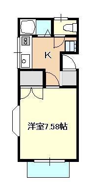 セジュール・ア・ラフォレI(1K/1階)の間取り写真