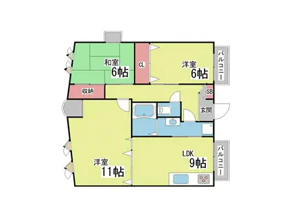 六甲パレス(3LDK/3階)の間取り写真