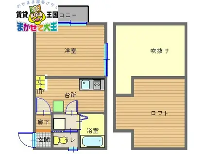 ローザロッサ新大工(1K/1階)の間取り写真