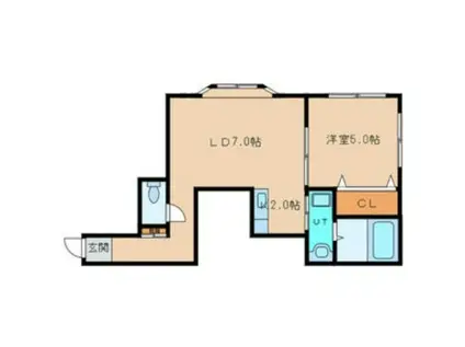 アロハアパートメント(1LDK/2階)の間取り写真