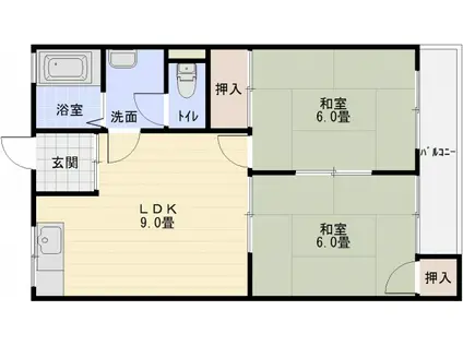 ハイツRANMAN(2LDK/2階)の間取り写真