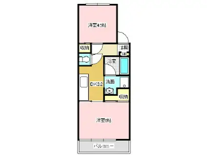 コーポタナカ(2K/3階)の間取り写真