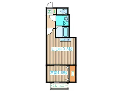 ココスタイル萩野町(1LDK/1階)の間取り写真