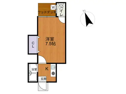 リトルフラッツ(1K/1階)の間取り写真