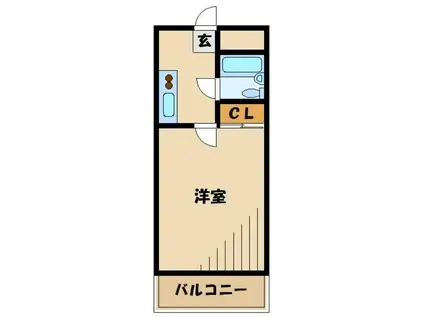 ドエルフローラII(1K/2階)の間取り写真