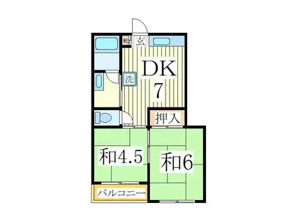 鈴木コーポ(2DK/1階)の間取り写真