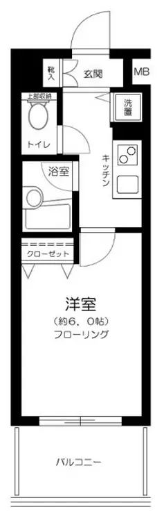 アヴァンツァーレ新宿ピアチェーレ 5階階 間取り