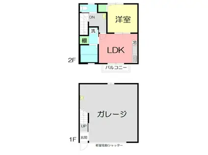 表丹沢SAKURABASE(1LDK/1階)の間取り写真