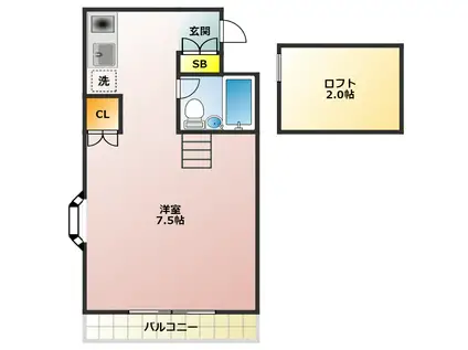 センチュリー南長崎(ワンルーム/2階)の間取り写真