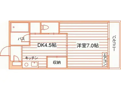 パーティアム津高(1DK/1階)の間取り写真